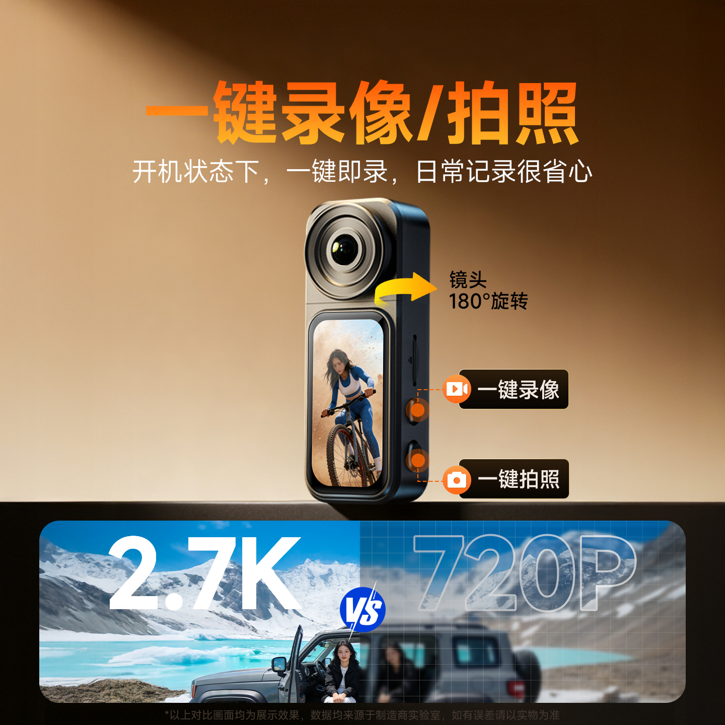 2.7K Pocket Action Camera, Equ - مراجعة Sports Equipment In Chinese وسعره