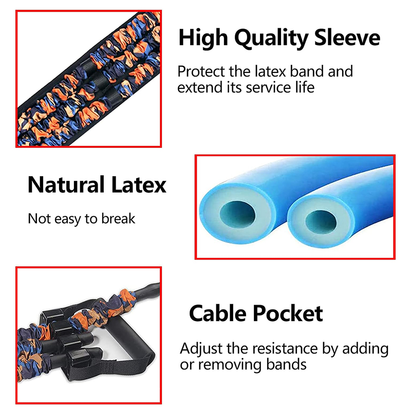 Adjustable Bench Press Bands S - مراجعة Sports Equipment Images وسعره