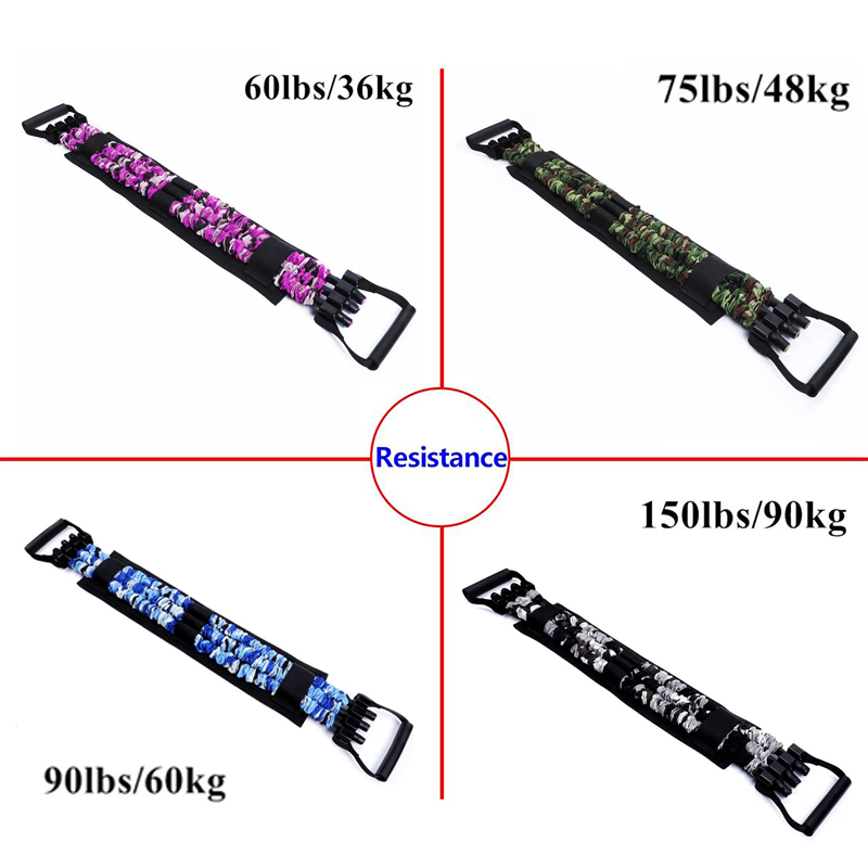 Adjustable Bench Press Bands S - مراجعة Sports Equipment Images وسعره