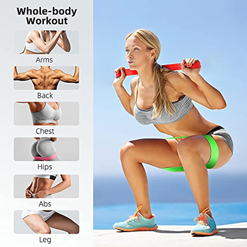 Resistance Bands Exercise Work - مراجعة Sports Equipment Images وسعره